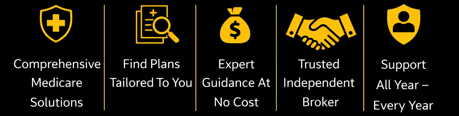 Services Health & Wealth Guardians Provide Comprehensive Medicare Solutions, Find Plans Tailored To You, Expert Guidance at No Cost, Trusted Independent Broker, Support All Year - Every Year