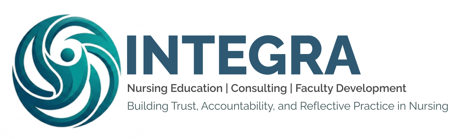 The Professional Culture Framework for Nursing Education©