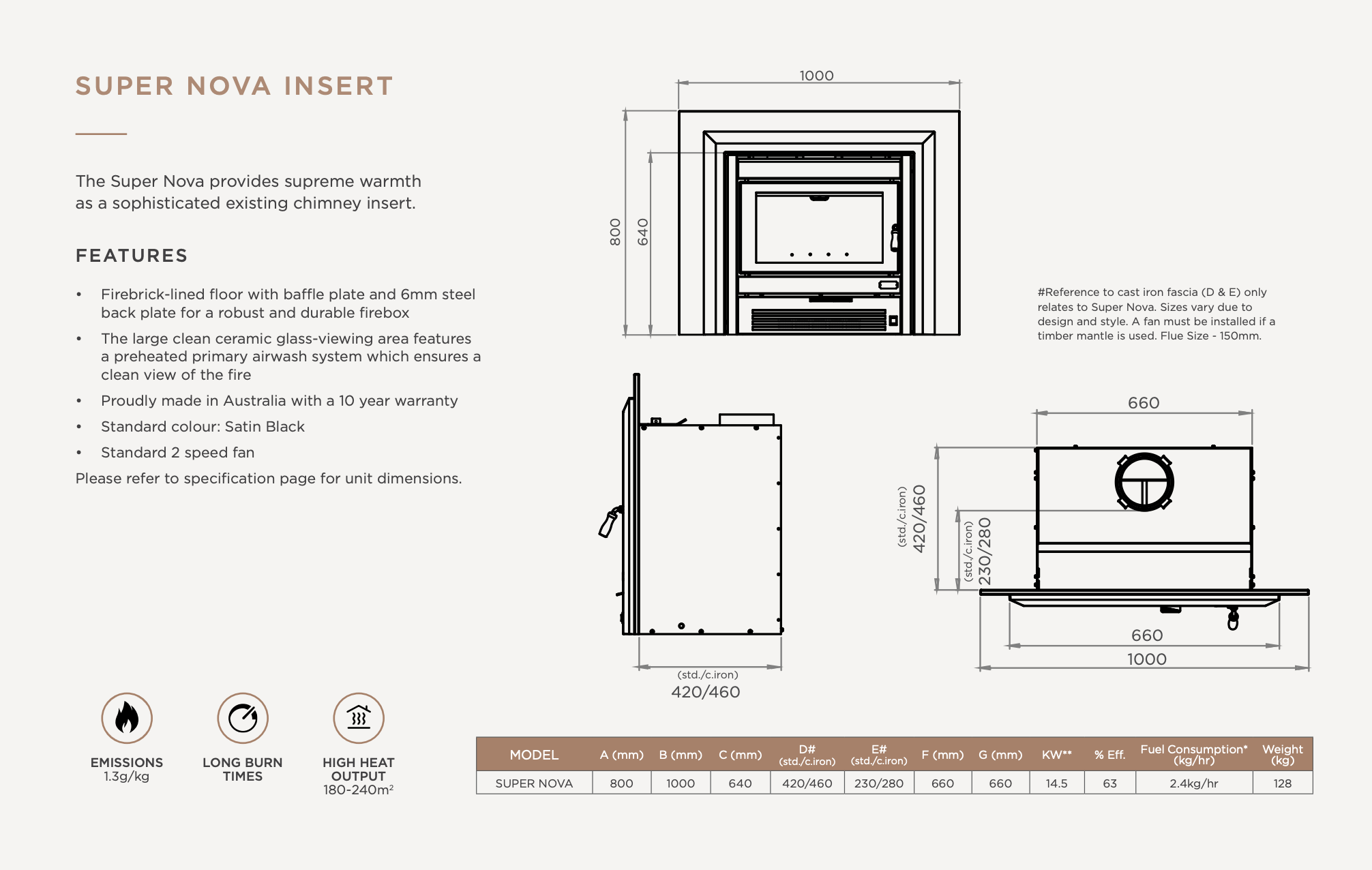 Super Nova Insert Specification Sheet