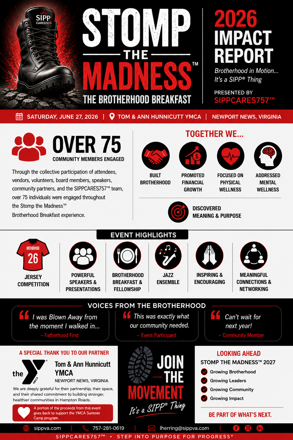 stomp+the+madness+impact+graphic+final.png