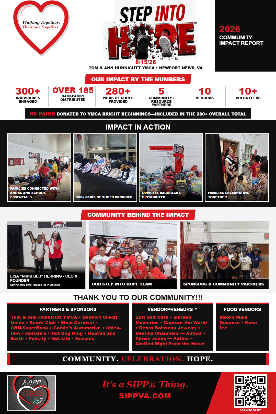 Step_Into_Hope_2026_Impact_Report completed.png