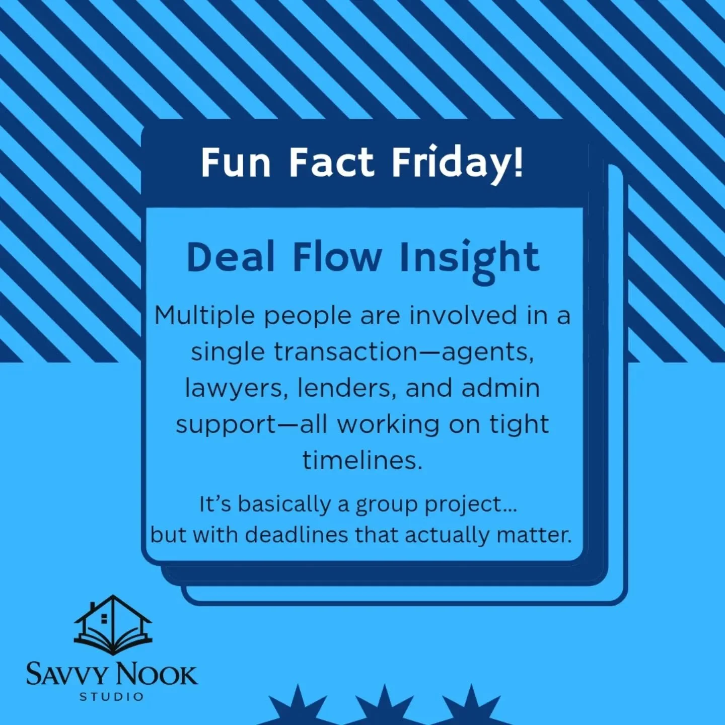 Whhoopppss! This was supposed to be last week!  Somehow it all circles back to templates, check lists and being organized!  #funfactfriday‼️ #tgif🙌 #realestateassistance #virtualrealestateadmin #virtualadmin