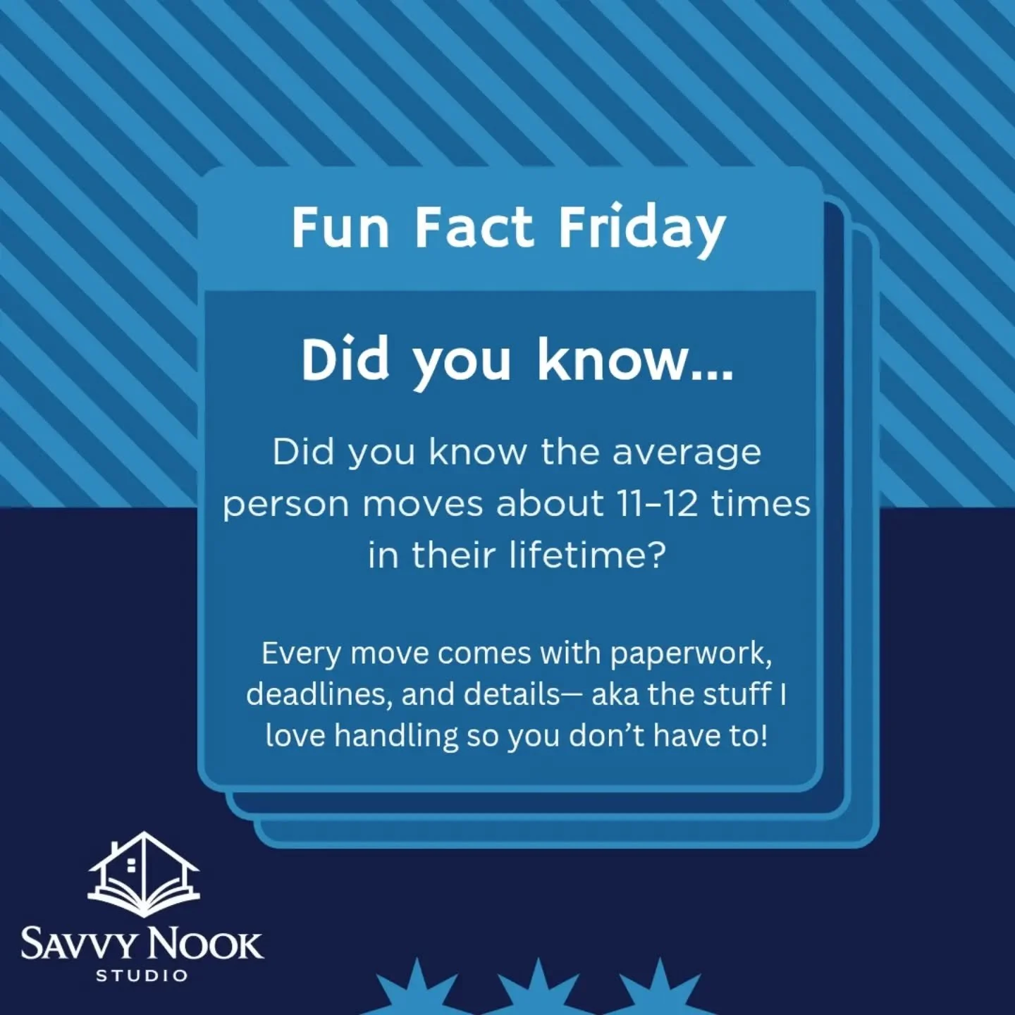 Somehow it all circles back to templates, check lists and being organized!  #funfactfriday‼️ #tgif🙌 #realestateassistance #virtualrealestateadmin #virtualadmin