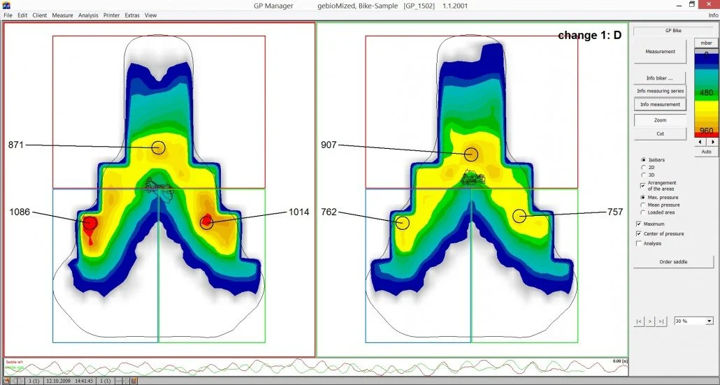 The Balance of Technology, Observation, and Intuition in Bike Fit