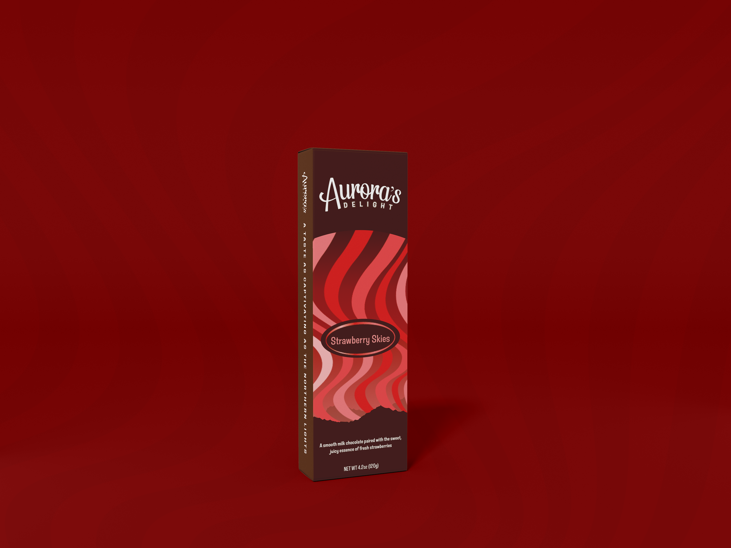 candybox mockup2.png