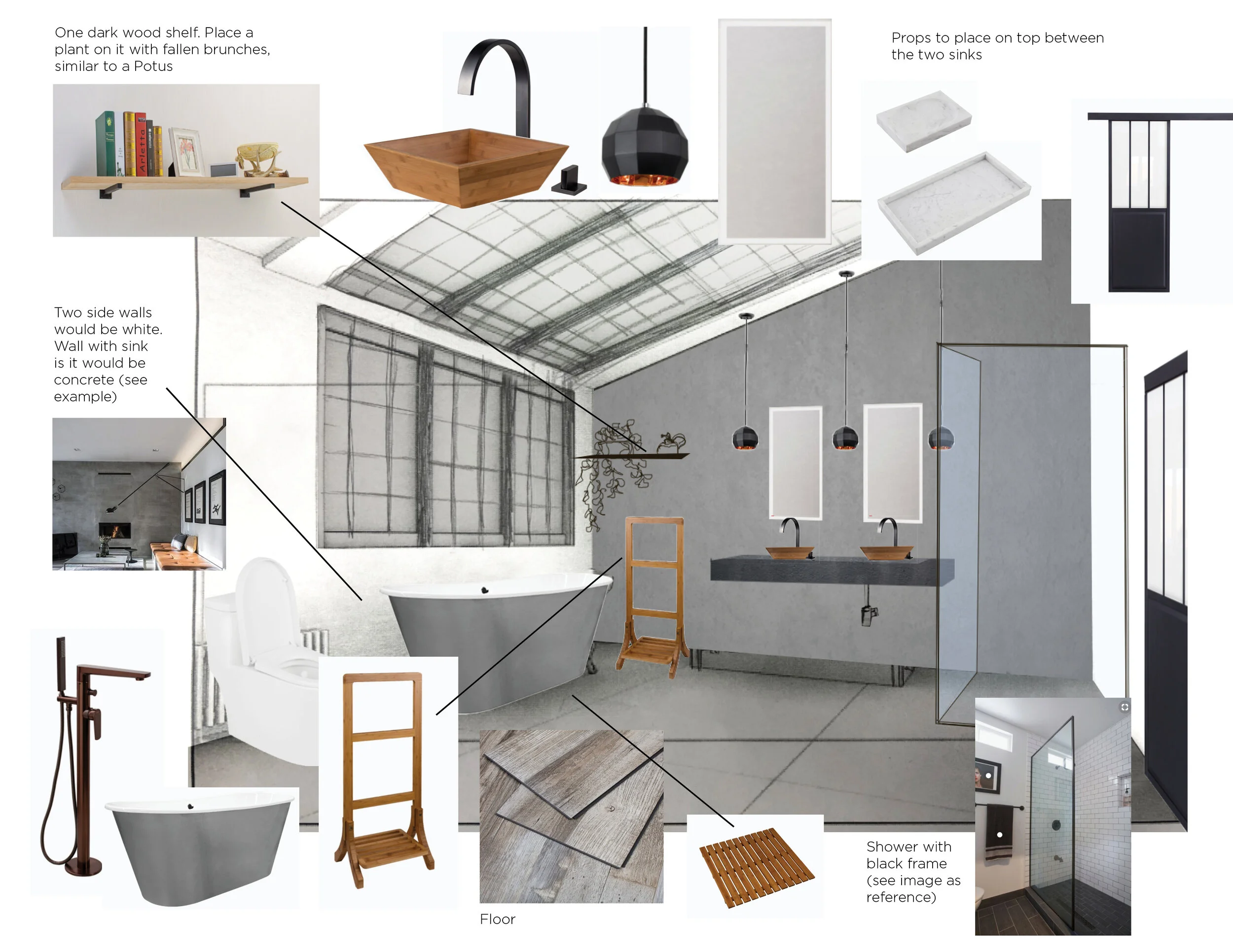 3-Industrial Moodboard-edit portfolio.jpg