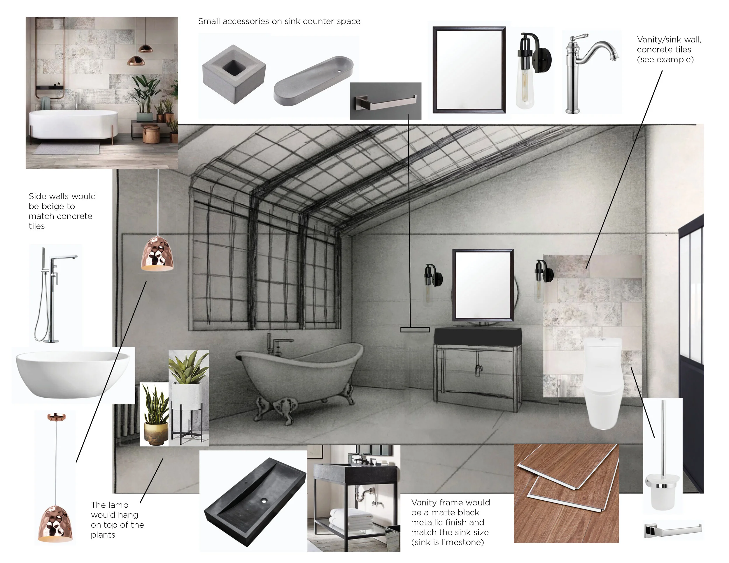 3-Industrial Moodboard-edit portfolio3.jpg