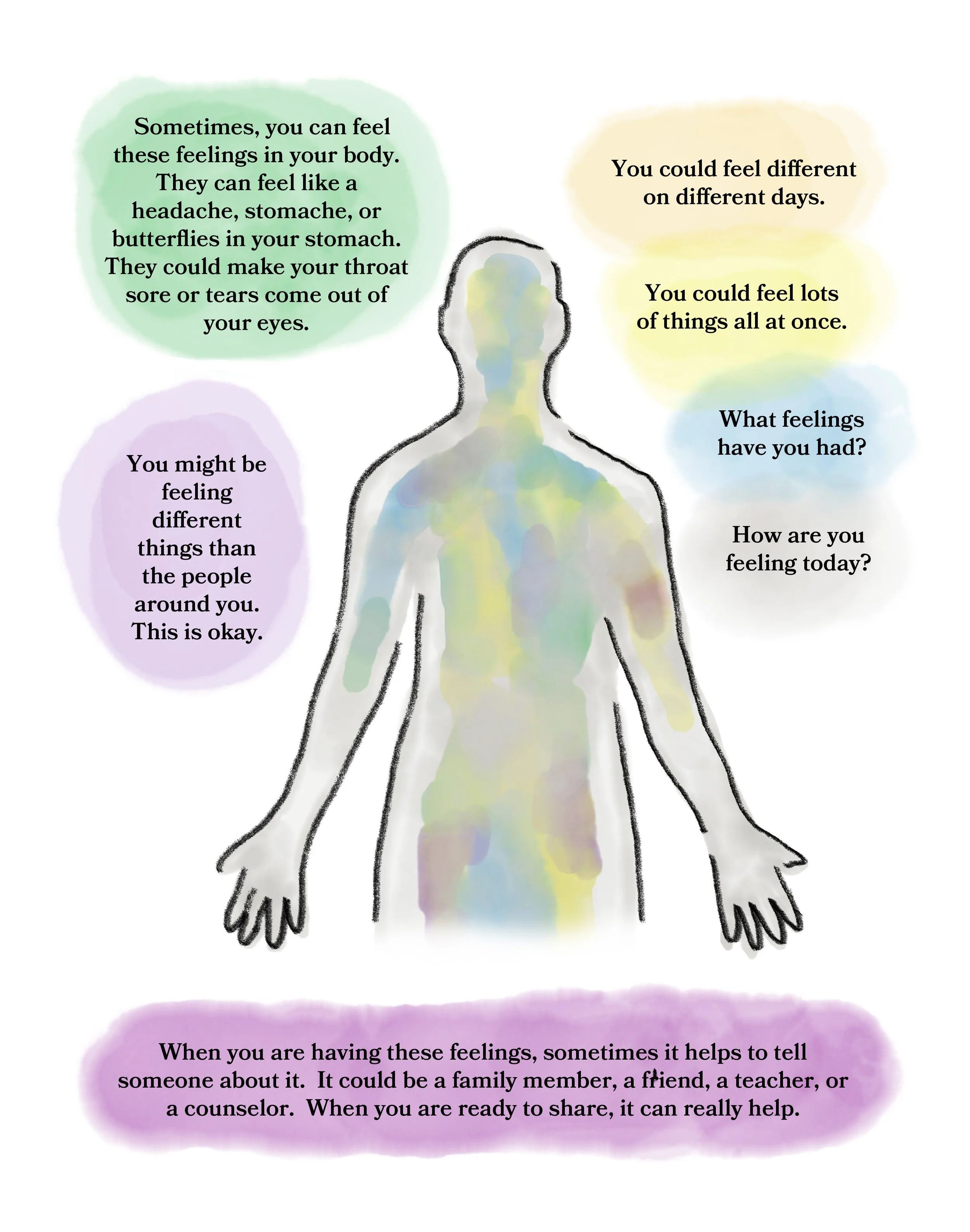 When Someone Dies Page 15 (1) (1) copy 2.jpg