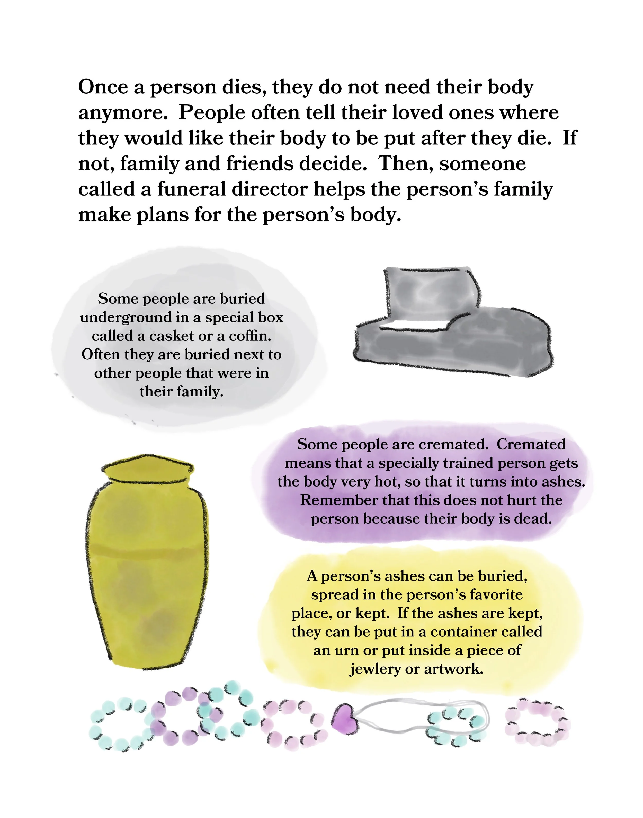 When Someone Dies Page 4 conflict copy.jpg