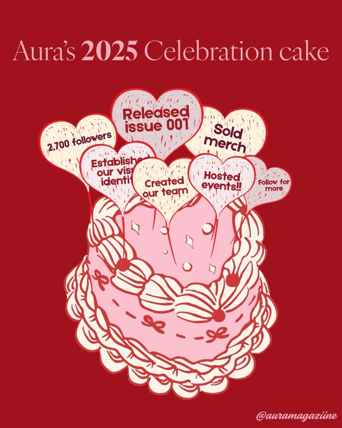 slicing into everything aura&rsquo;s built in 2025 🍰
and we&rsquo;re just getting started!!!!

graphic by: @destiny.swope 
#celebration #2025 #auramagaziine #Auragirls #AuraAesthetic BaddieEnergy CreativeEditorial DigitalMuse Y2KEditorial SpokaneCre