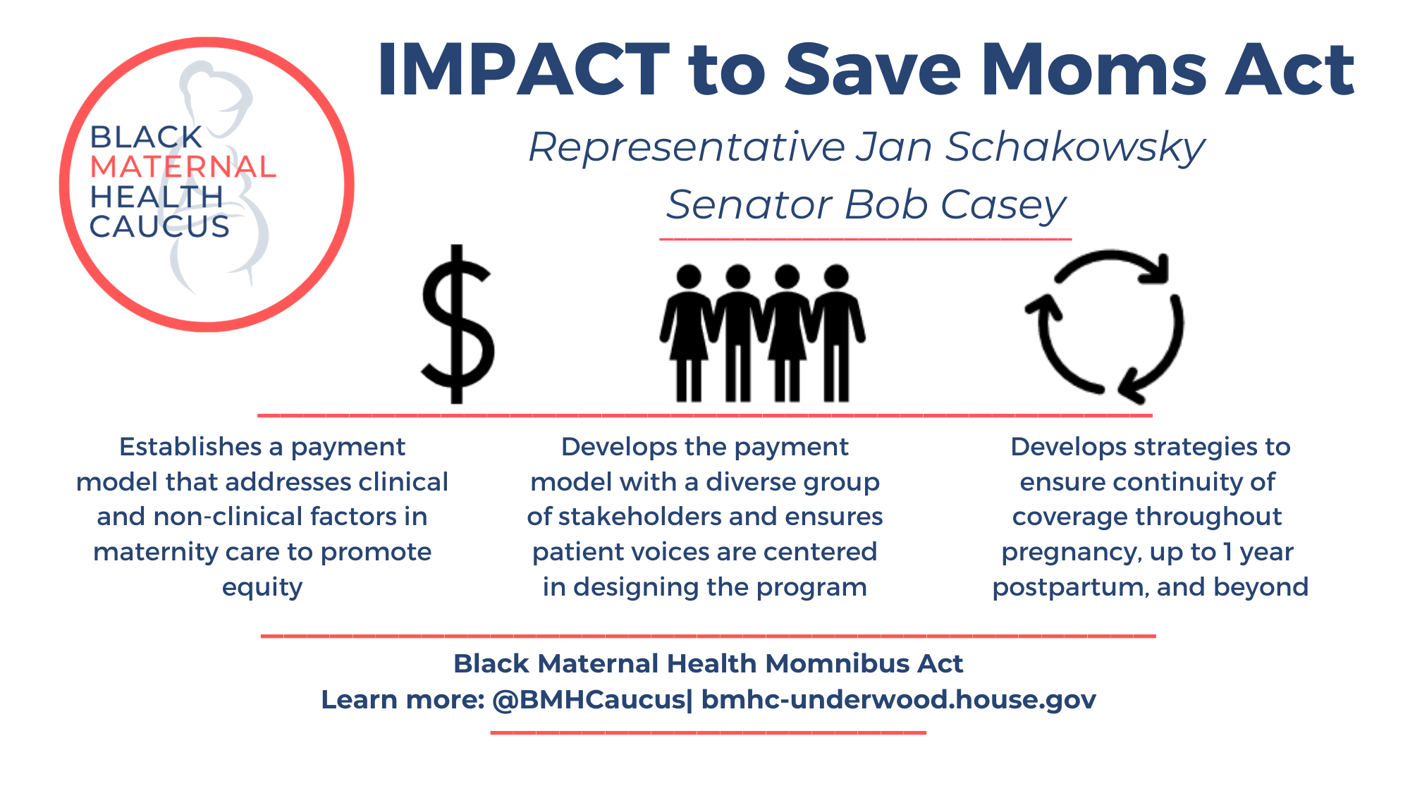 Impact+to+Save+Moms+Act.png