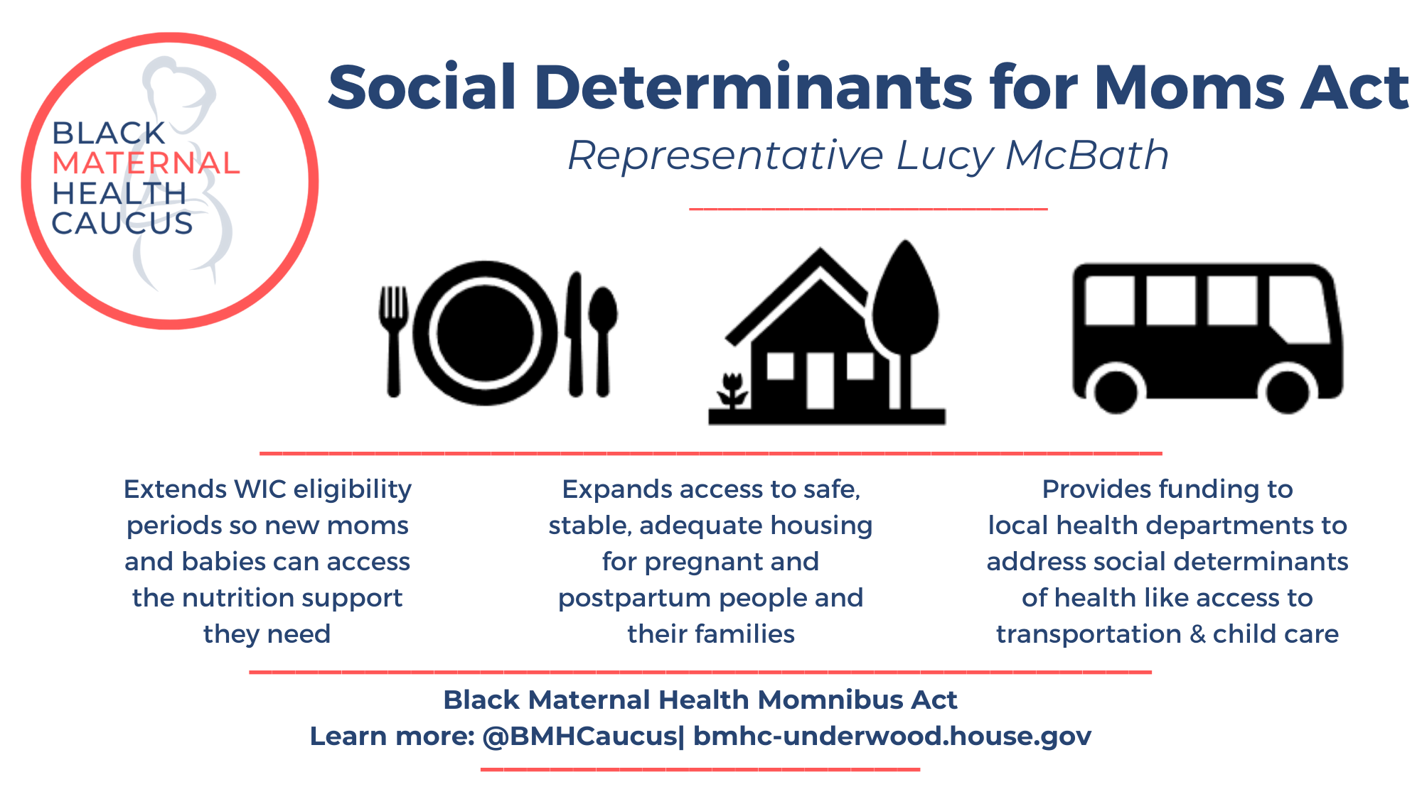 Social+Determinants+for+Moms+Act.png