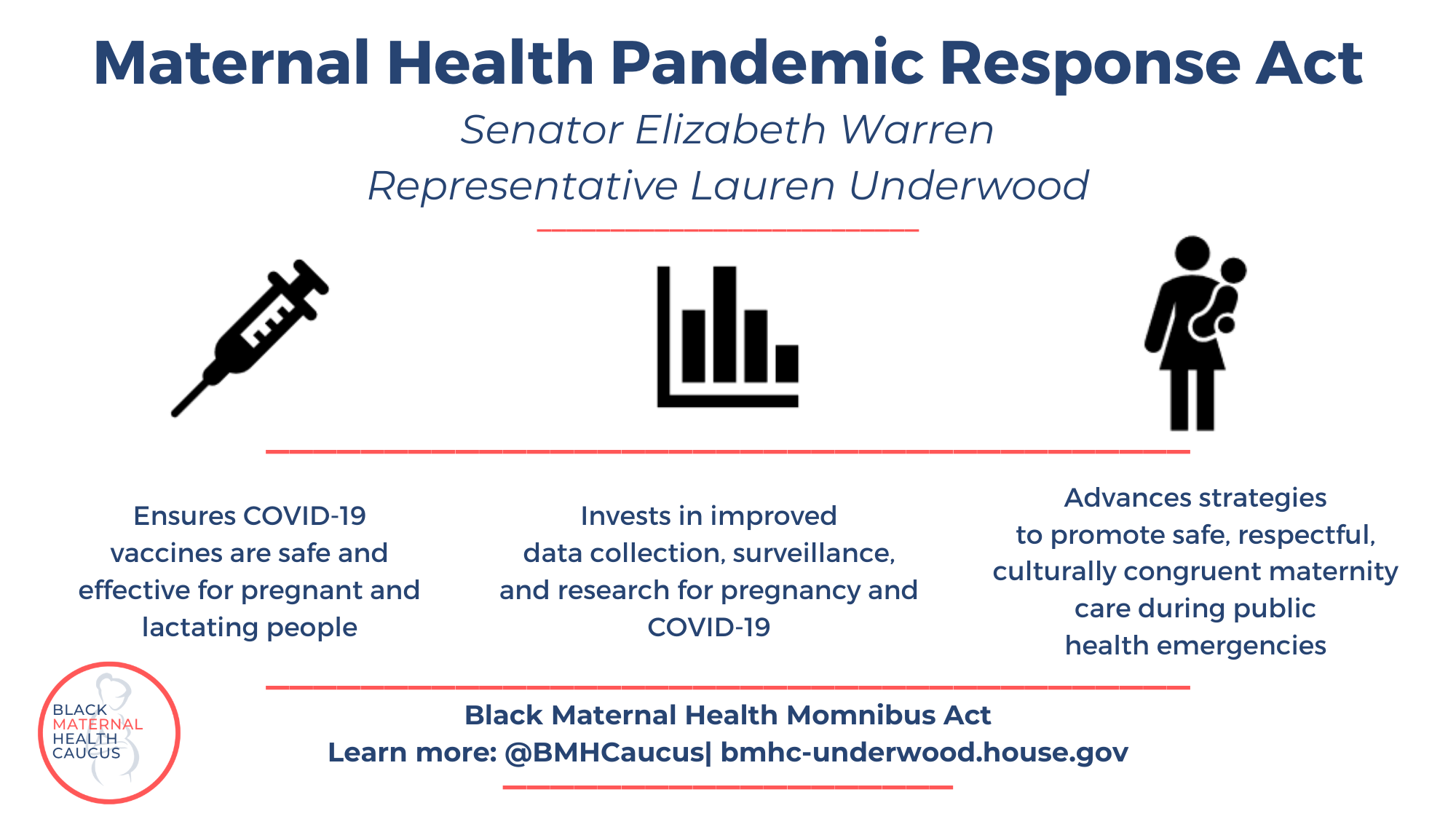 Maternal+Health+Pandemic+Response+Act.png