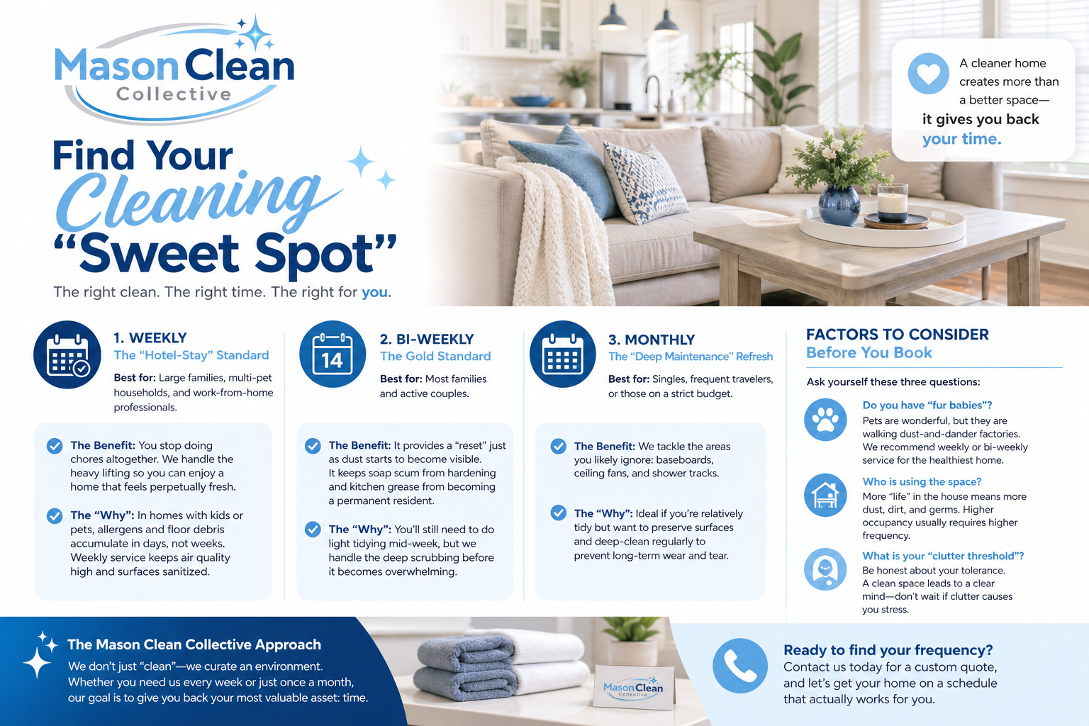 Finding Your Sweet Spot: How often should you have your home cleaned?