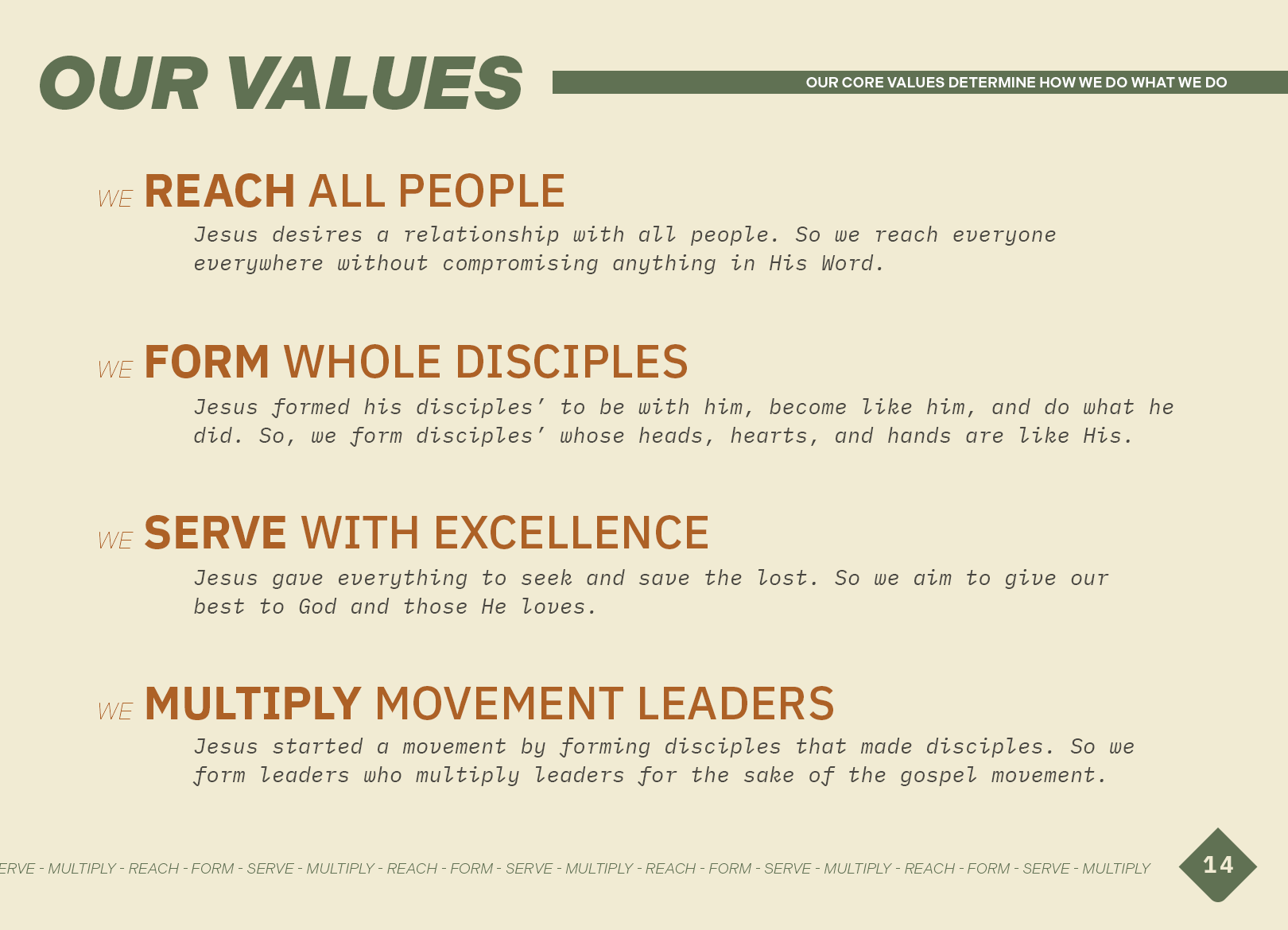 012_VALUES.png