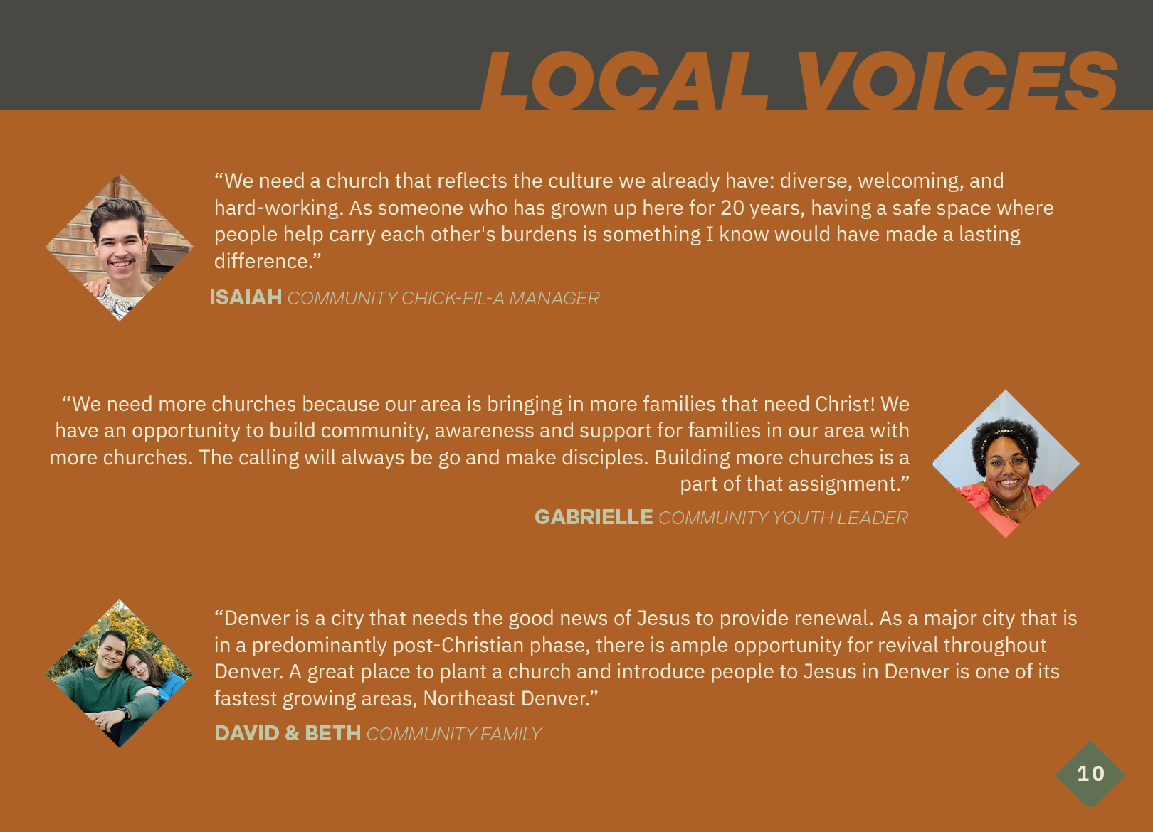 009_LOCALVOICES.png