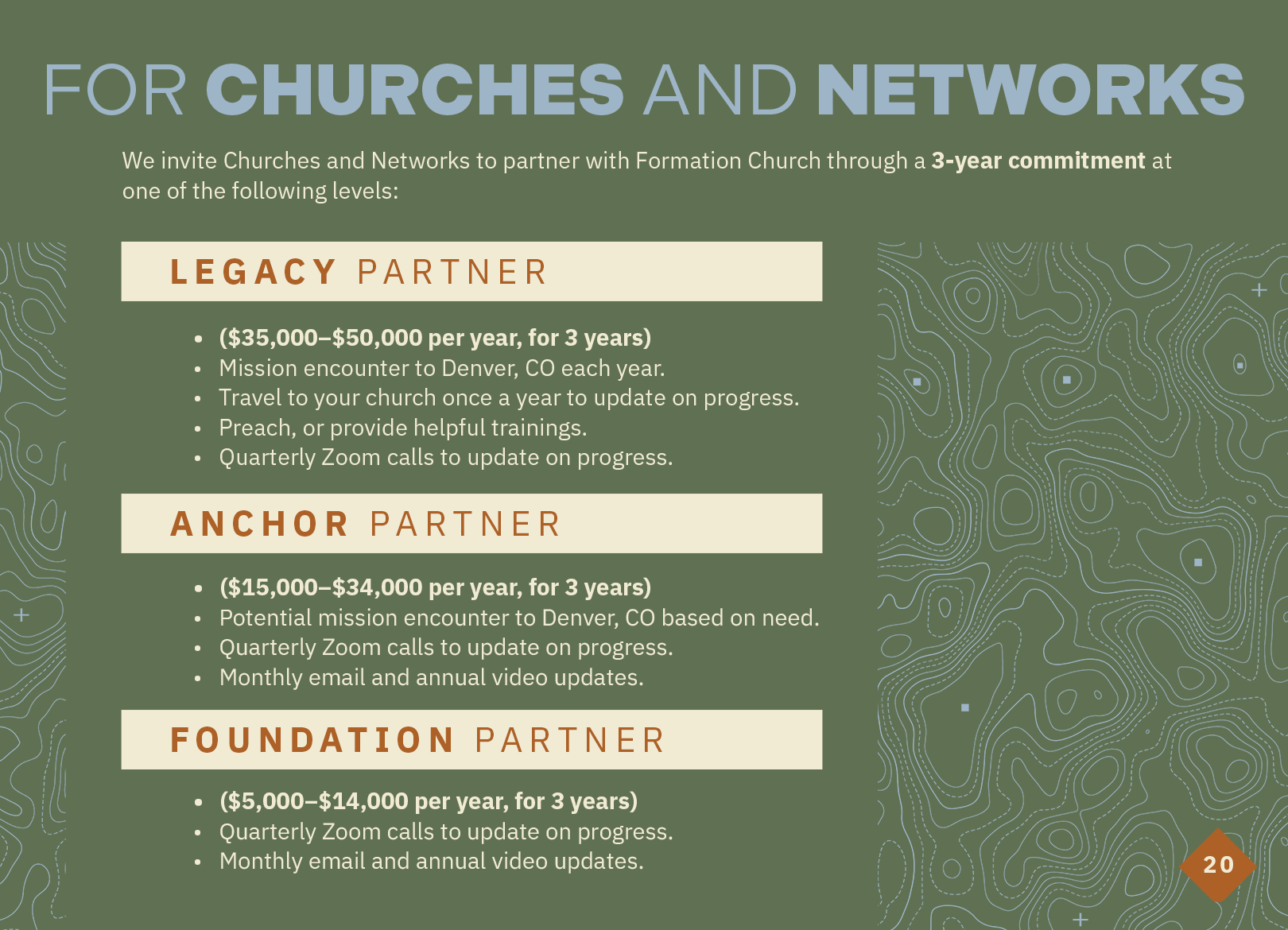 018_FORCHURCHES.png