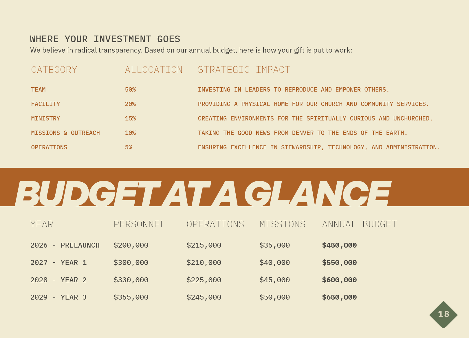 016_BUDGET.png
