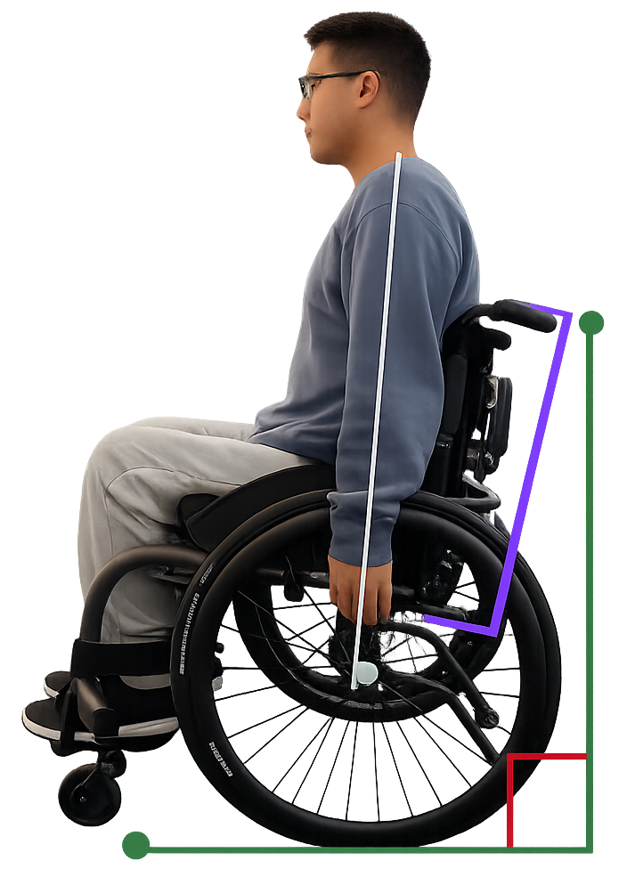 The Manual Wheelchair Prescription: A Physiotherapy Perspective on Movement and Independence