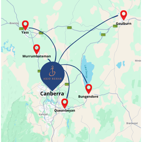 AXIO Rehab is a mobile clinical service in Canberra, Queanbeyan, Murrumbateman, Yass, Goulburn, Bungendore, and Braidwood.