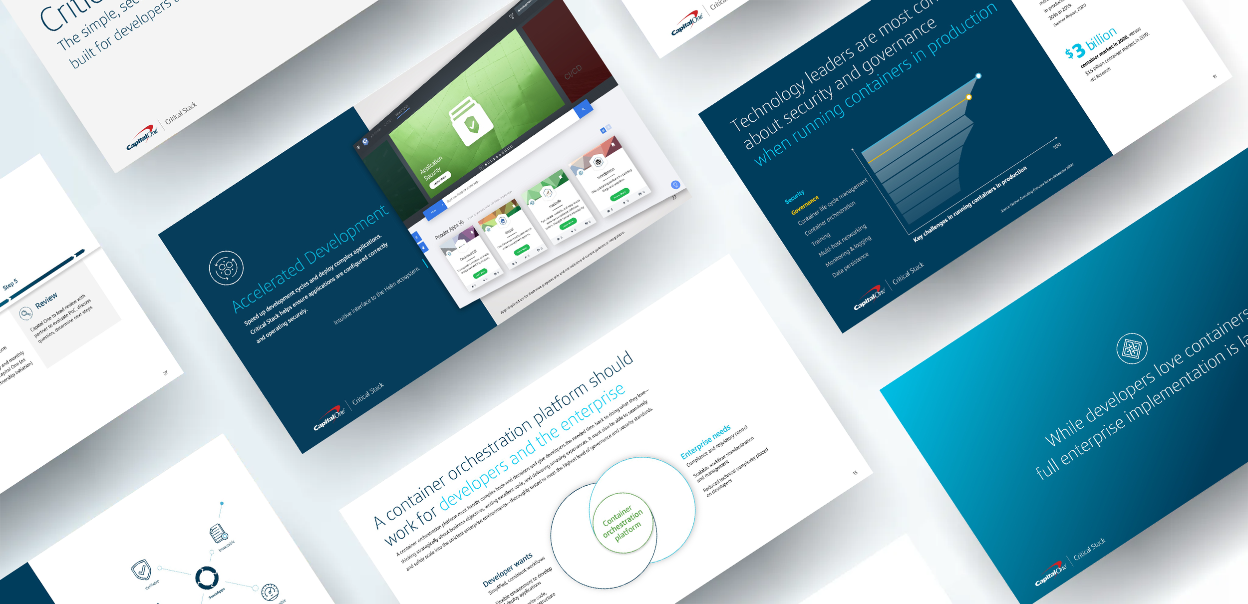 Beautiful layout of Design deck for Capital One Tech's Critical Stack