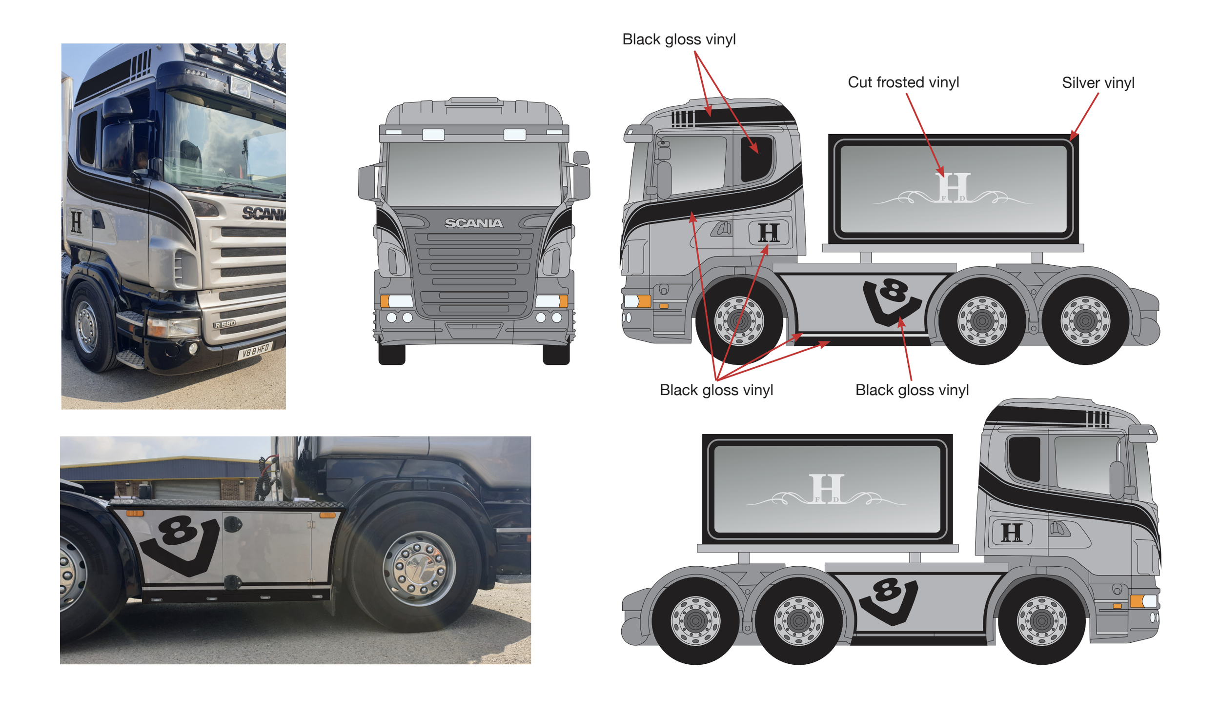 Diagram comparing a photograph of a truck on the left with digital illustrations of its design elements on the right, including front and side views with labels indicating black gloss vinyl, cut frosted vinyl, and silver vinyl, and a close-up of the side panel showing a stylized black and white logo.