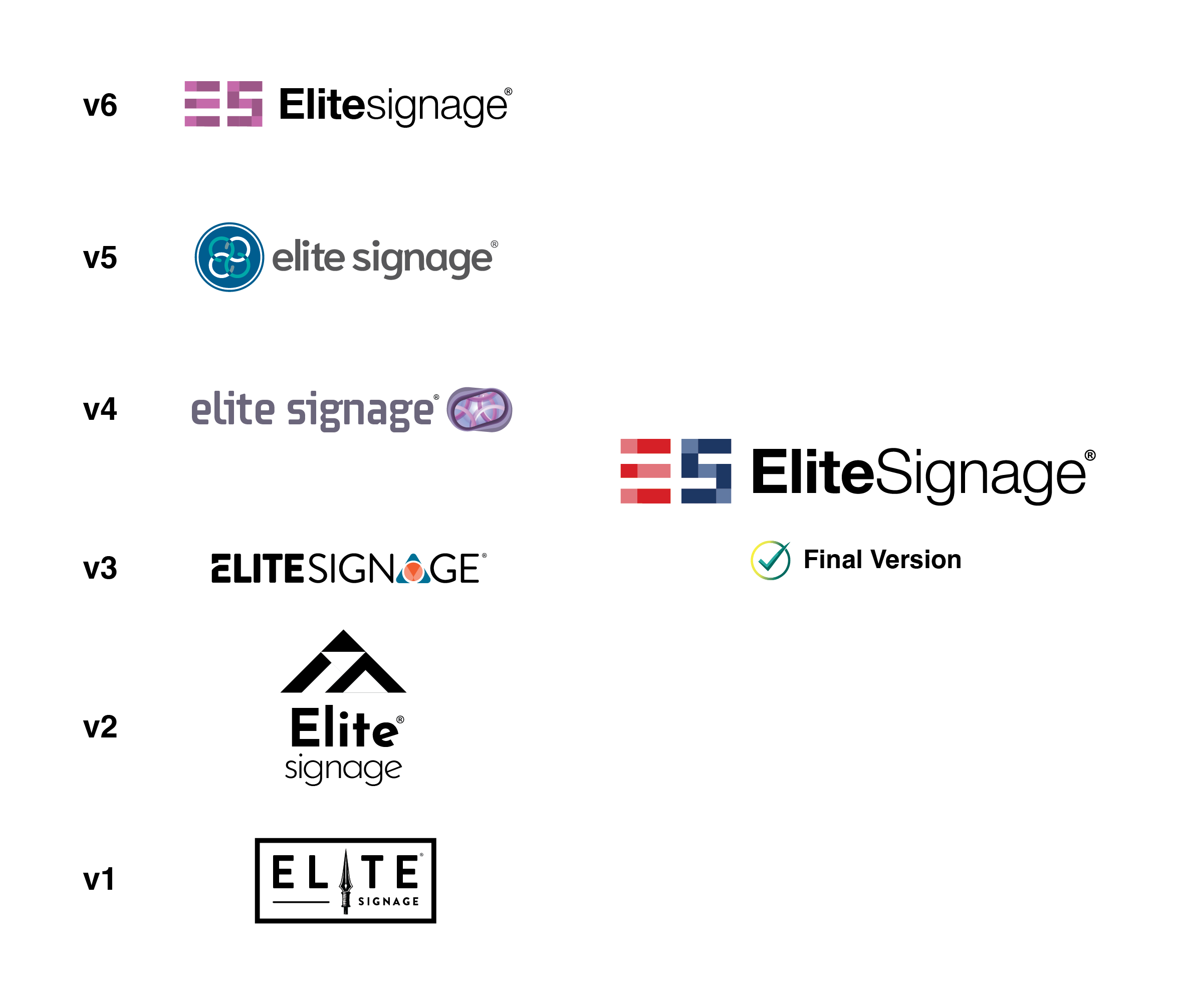 Comparison chart of logos for different versions of Elite Signage, from version 1 at the bottom to version 6 at the top, with descriptions and final version indicated.