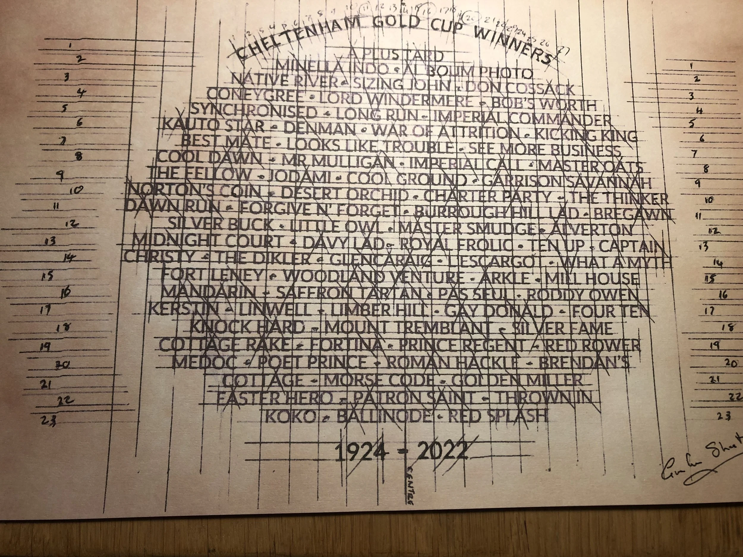 Graham Short's Cheltenham Gold Cup Sketch.jpg