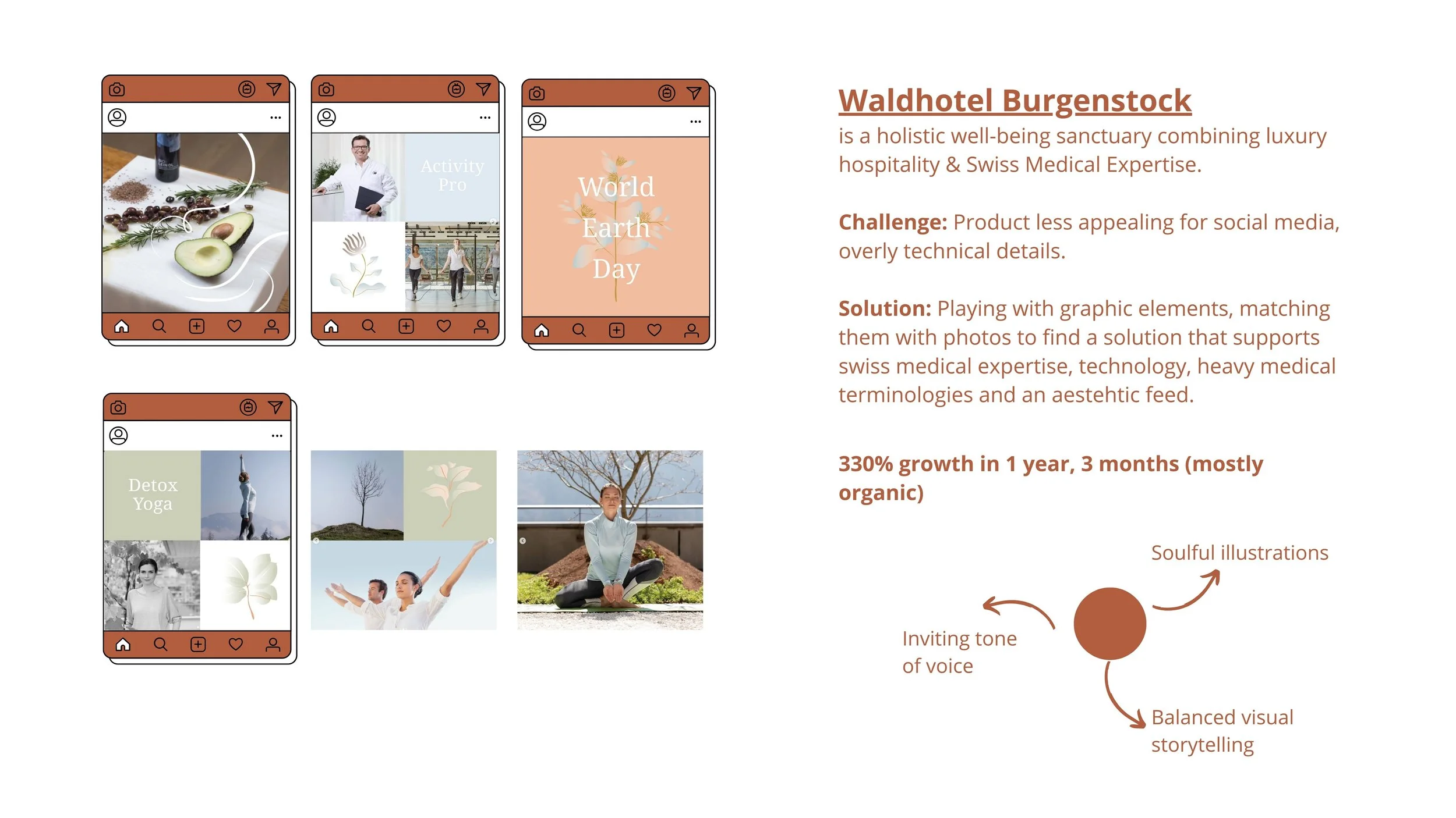 Social_media_Waldhotel_Burgenstock_Ritumainty