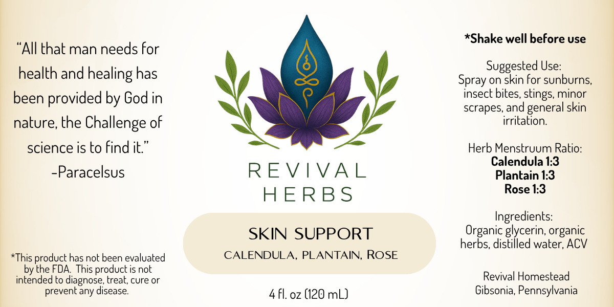 Skin Support.png