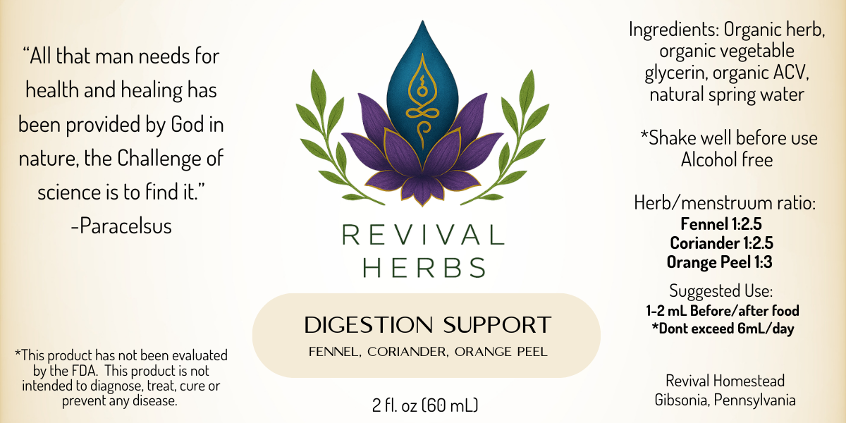 Digestion.png