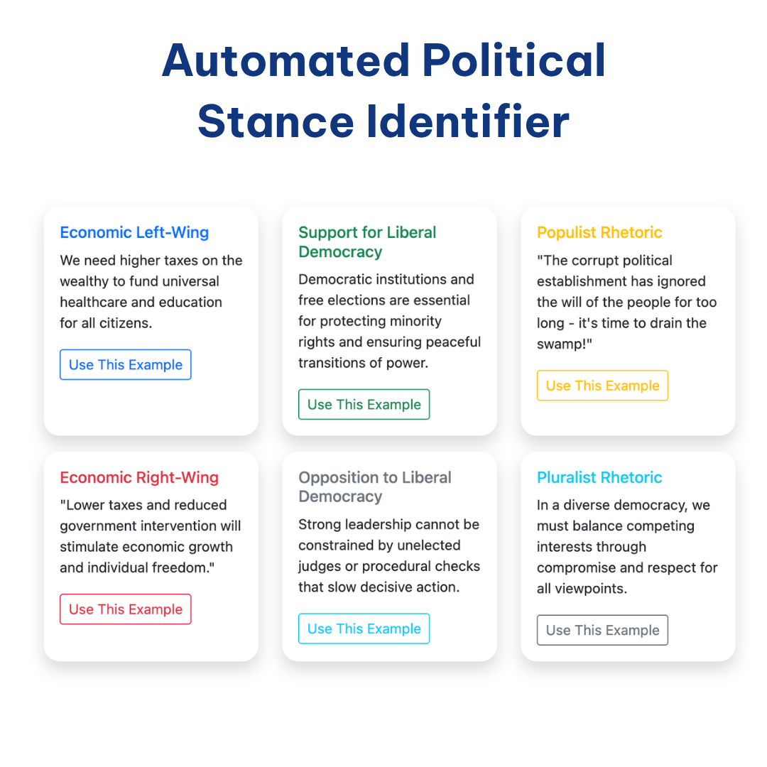 Automated Political Stance Identification Tool Released&nbsp;
