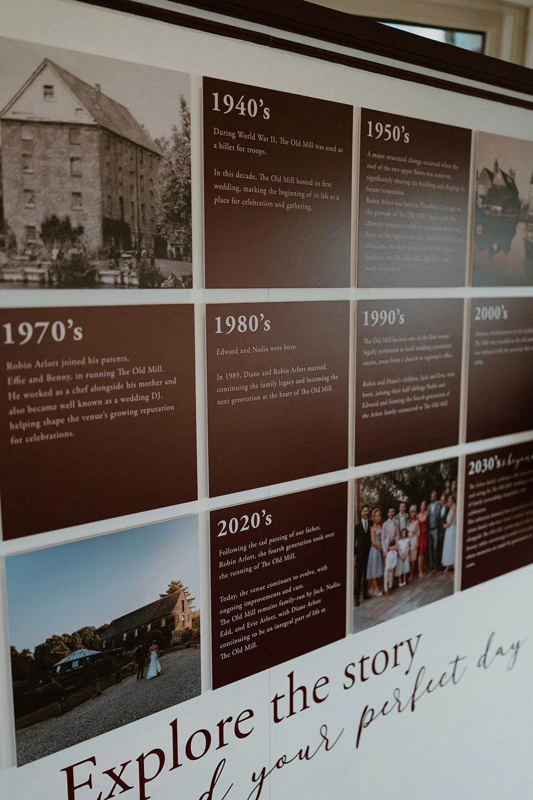 Custom wedding timeline display showcasing the venue's story through photographs and milestone moments as an interactive guest experience.