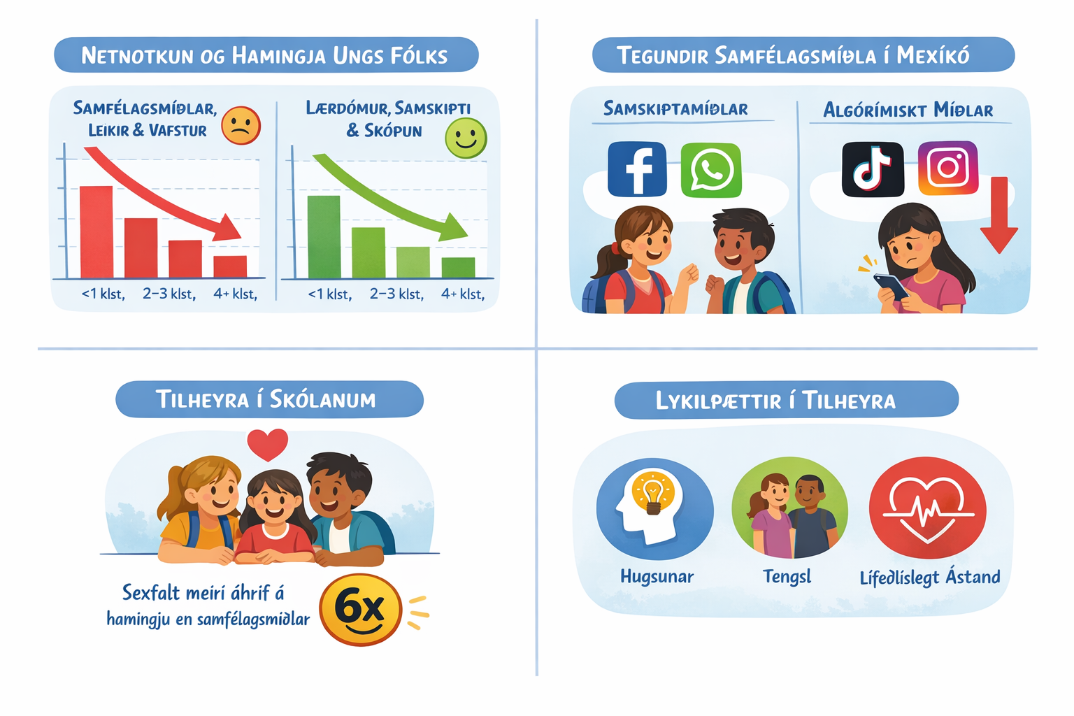 Af­ hverju skiptir til­finningin um að til­heyra meira máli en Instagram?