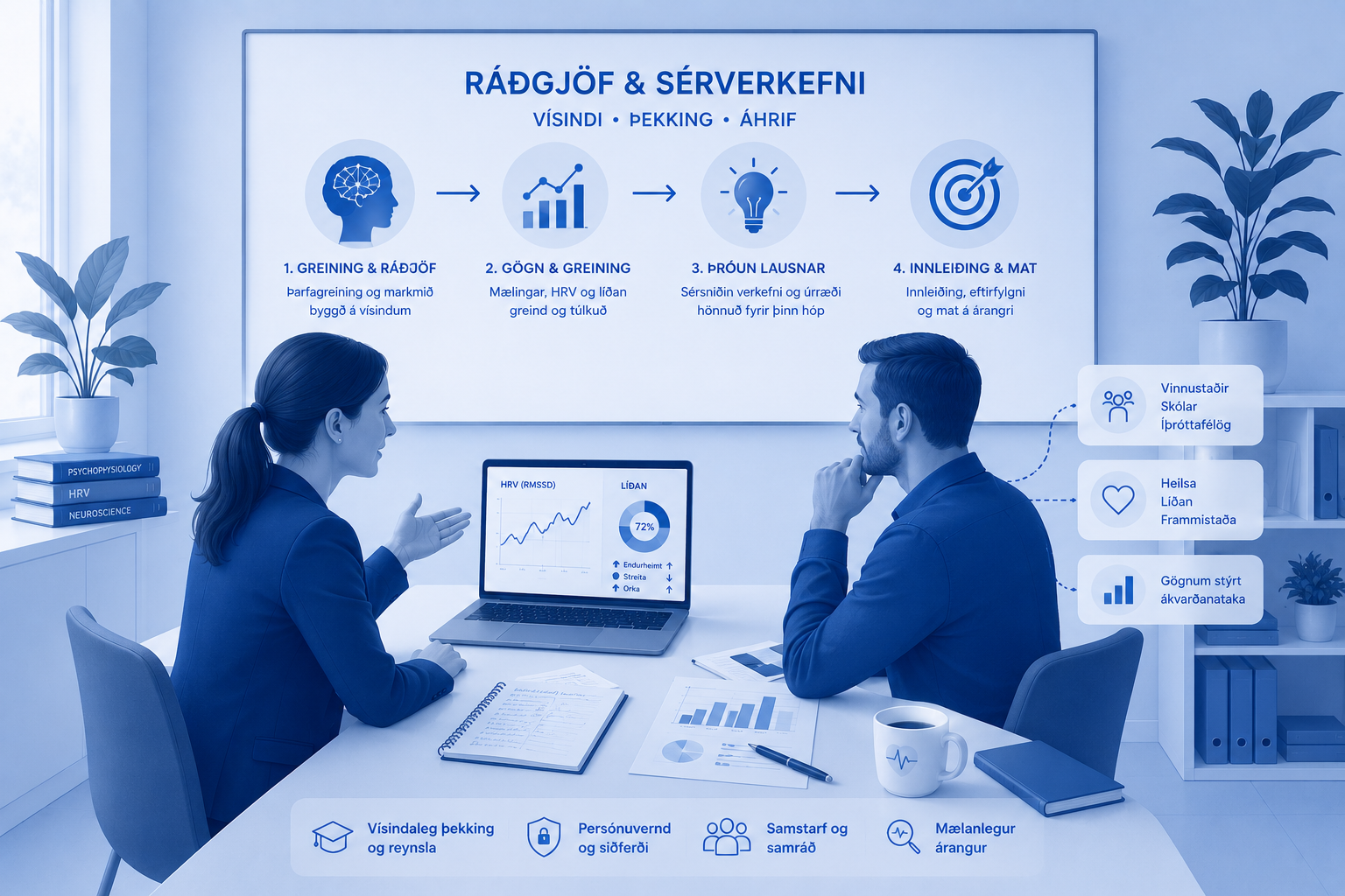 Ráðgjöf & sérverkefni