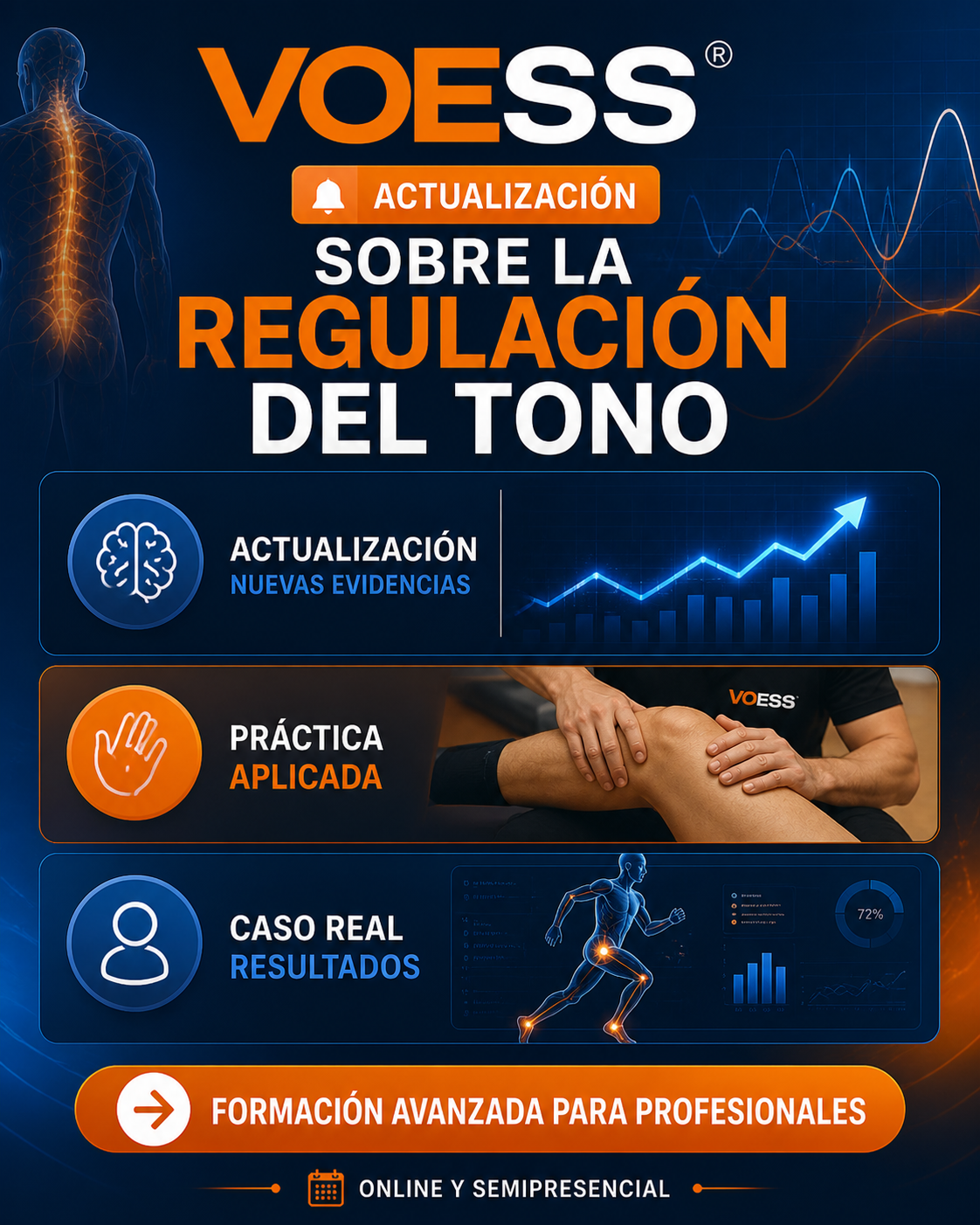 ACTUALIZACIÓN SOBRE LA REGULACIÓN DEL TONO