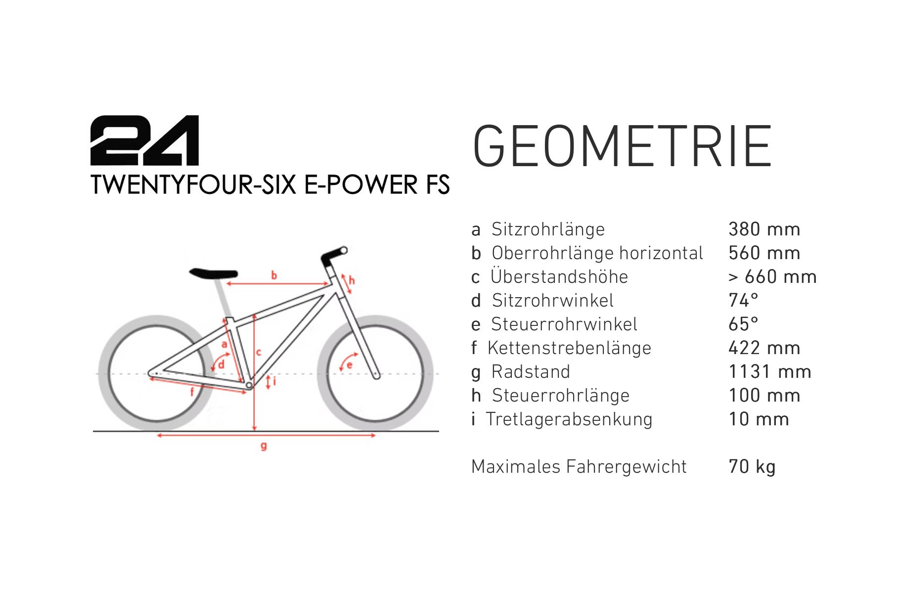 Geometrie 24" Fully Ben-e-bike leichtes E-Bike für Jugendliche