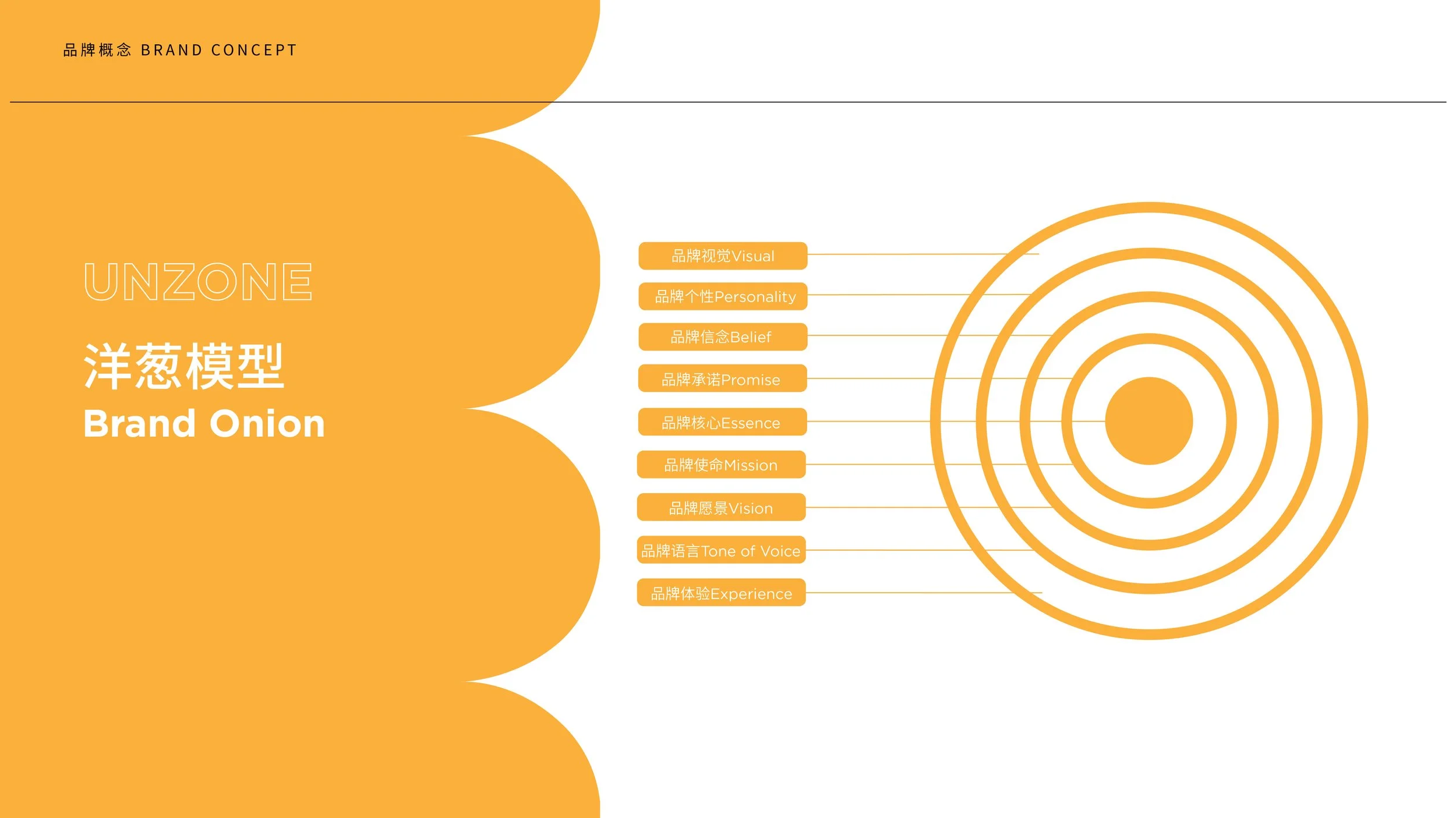 毕业创作结题答辩_画板 1 副本 15.jpg