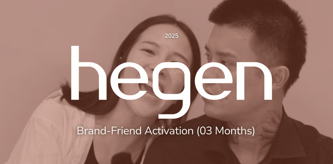 THREEOO, The Threeoo System™