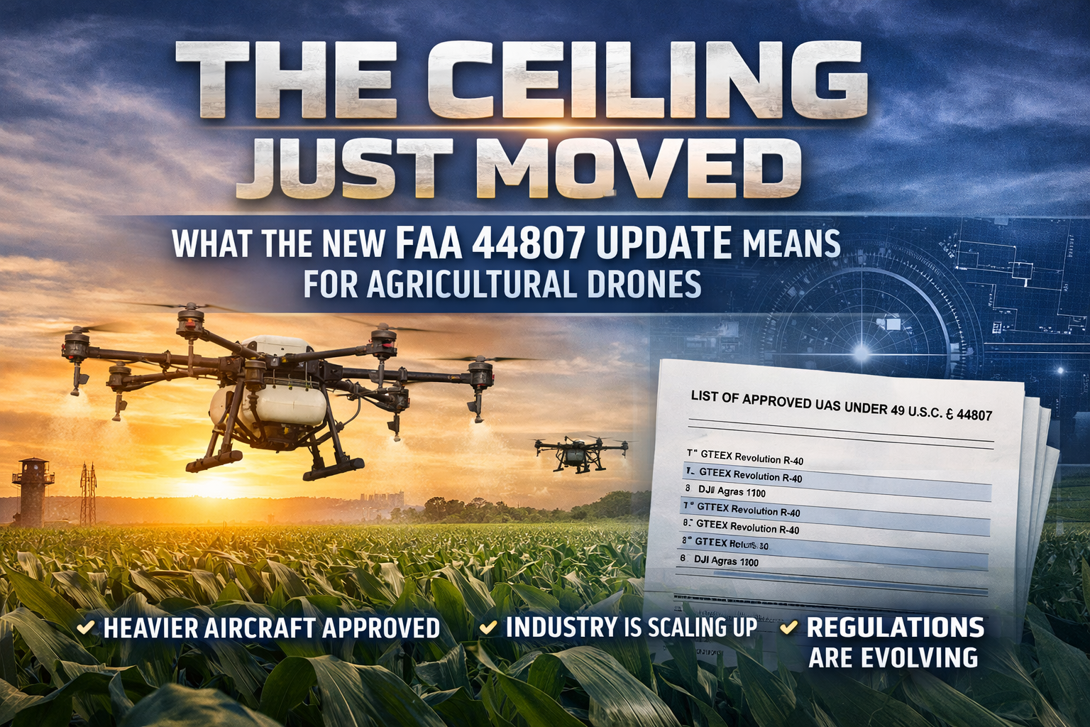 The FAA’s New 44807 Update