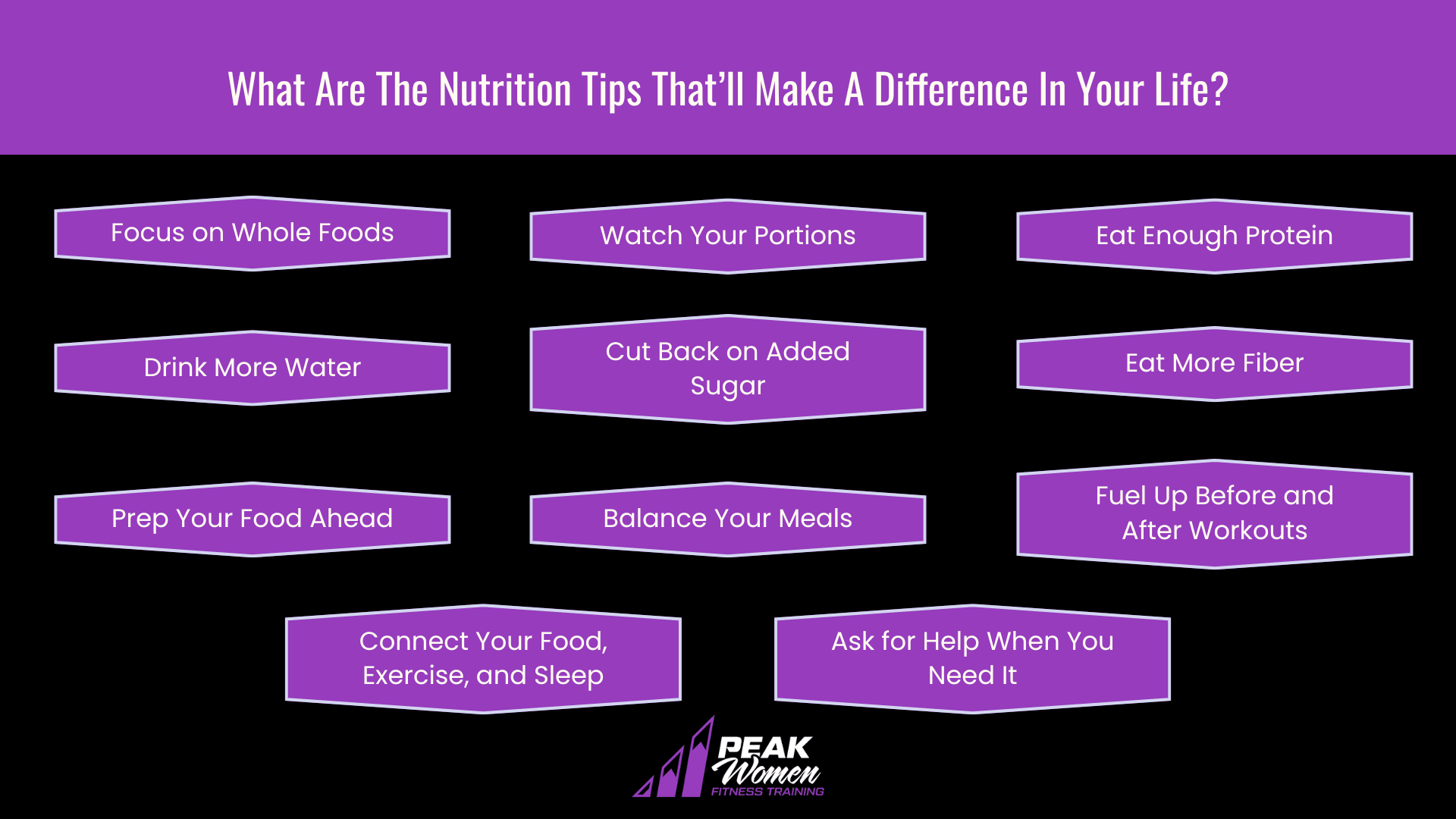 graphic showing the Nutrition Tips That’ll Make A Difference In Your Life