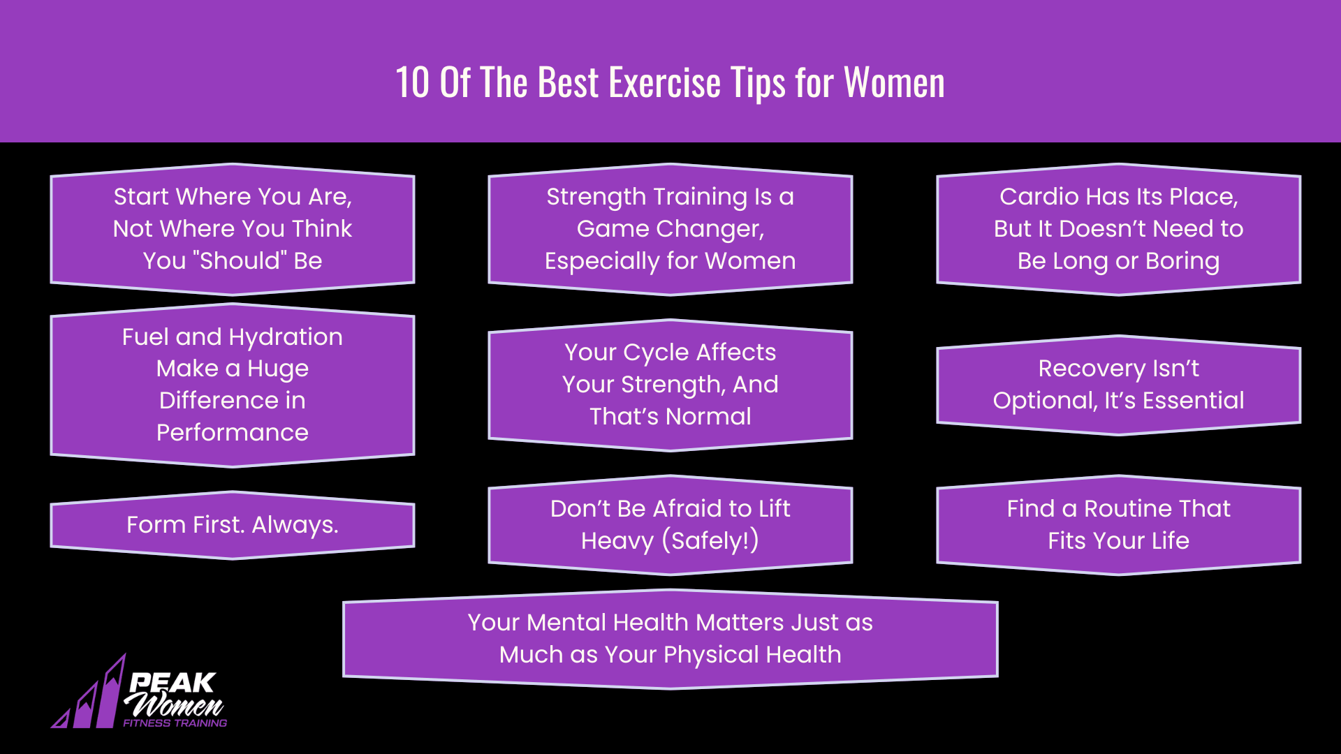graphic showing the 10 Of The Best Exercise Tips for Women