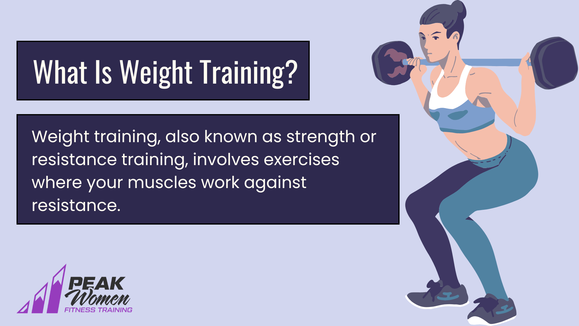 graphic showing the definition of weight training