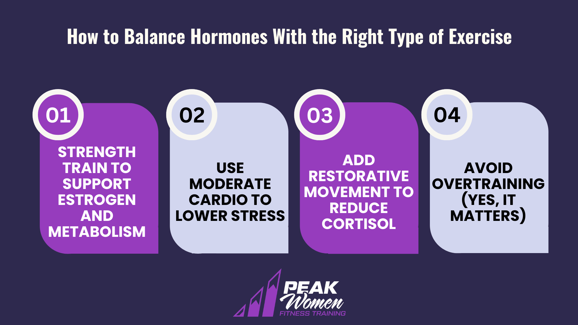 graphic explaining How to Balance Hormones With the Right Type of Exercise