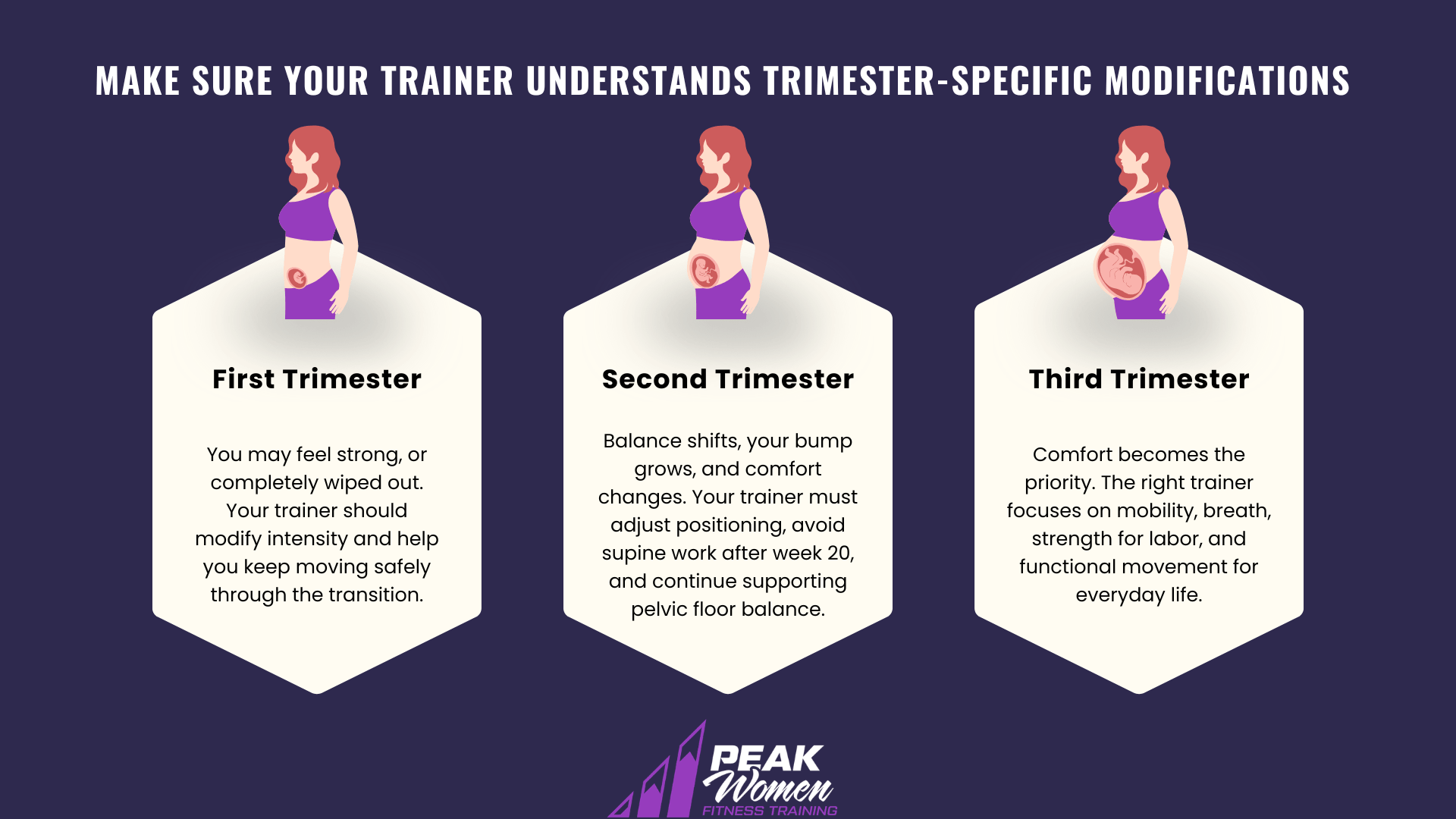 a graphic explaining the differences to take while exercising while pregnant