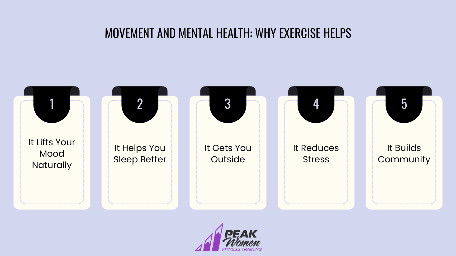 graphic showing Movement and Mental Health Why Exercise Helps