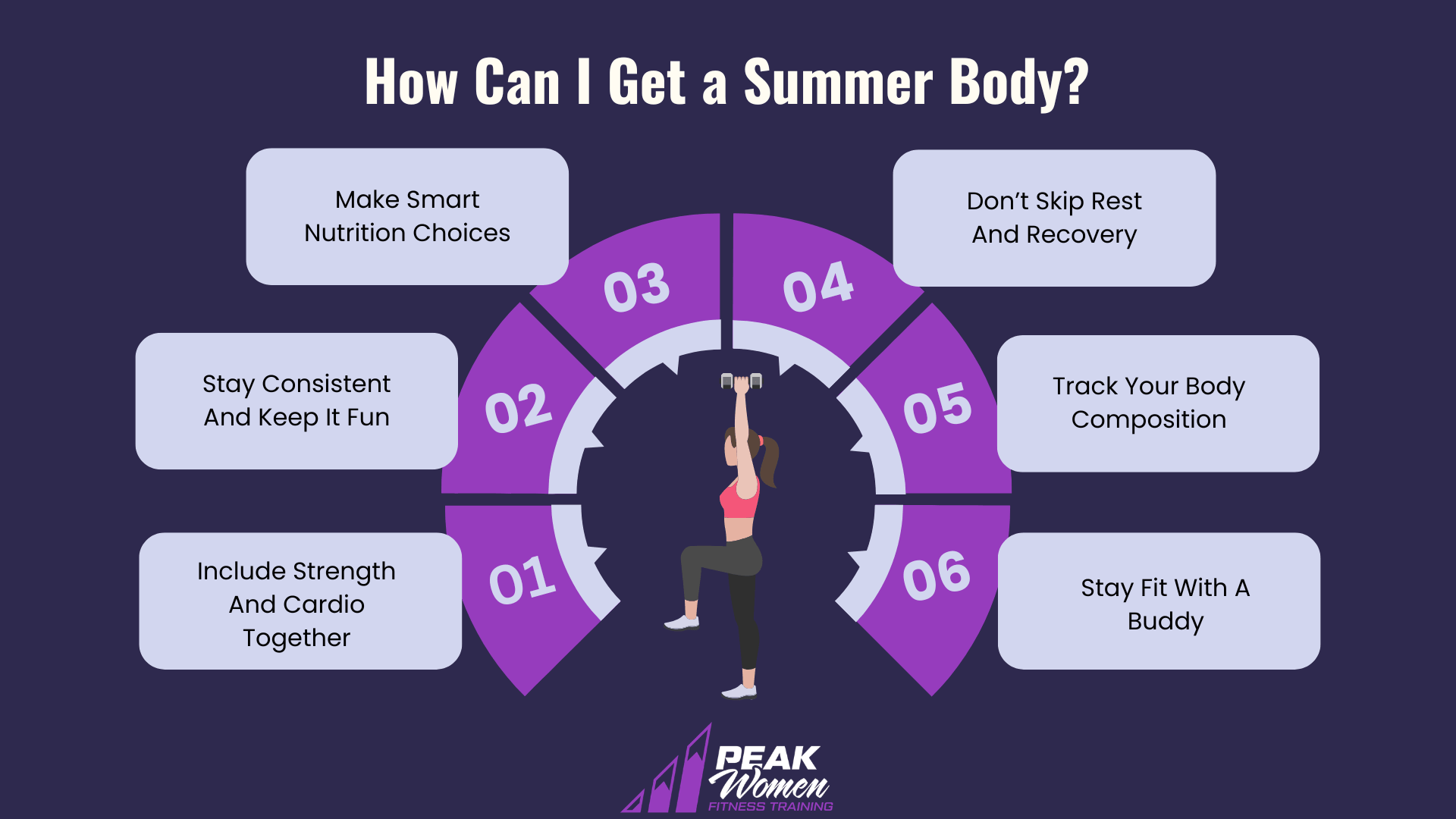 graphic explaining how to get a summer body