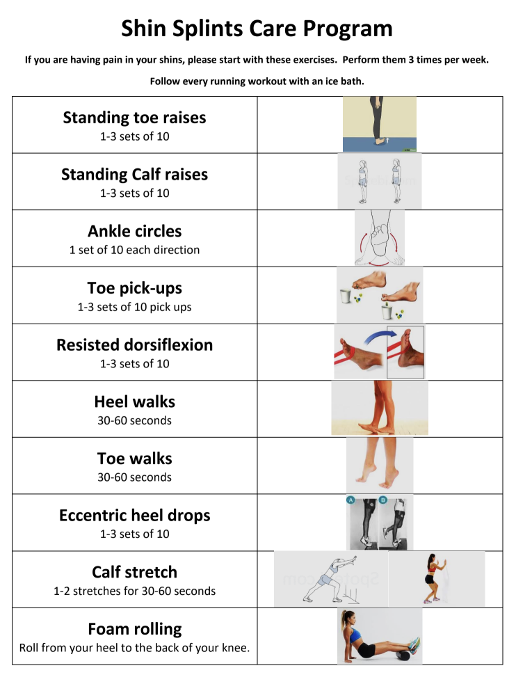 Shin splints care program chart with exercises including standing toe raises, serving calf raises, ankle circles, toe pick-ups, resisted dorsiflexion, heel walks, toe walks, eccentric heel drops, calf stretches, and foam rolling.