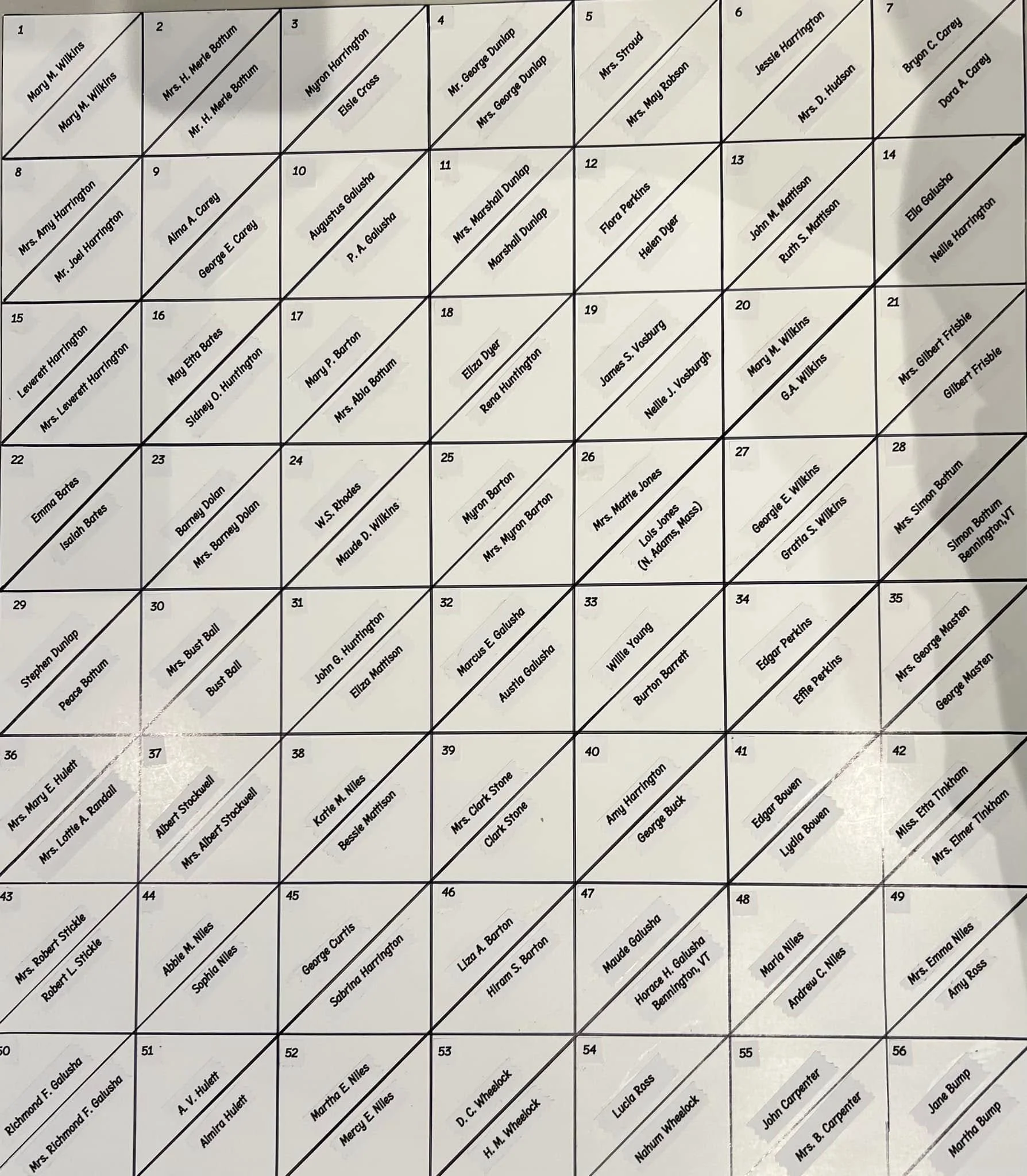 1888 Signatures on the quilt.jpg