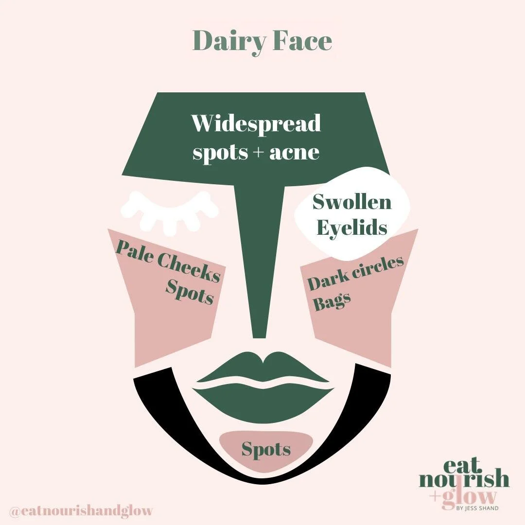 Face mapping #1 - Dairy